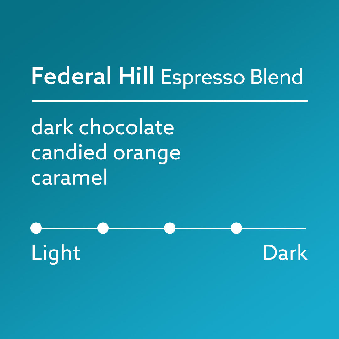 Federal Hill - Espresso Blend